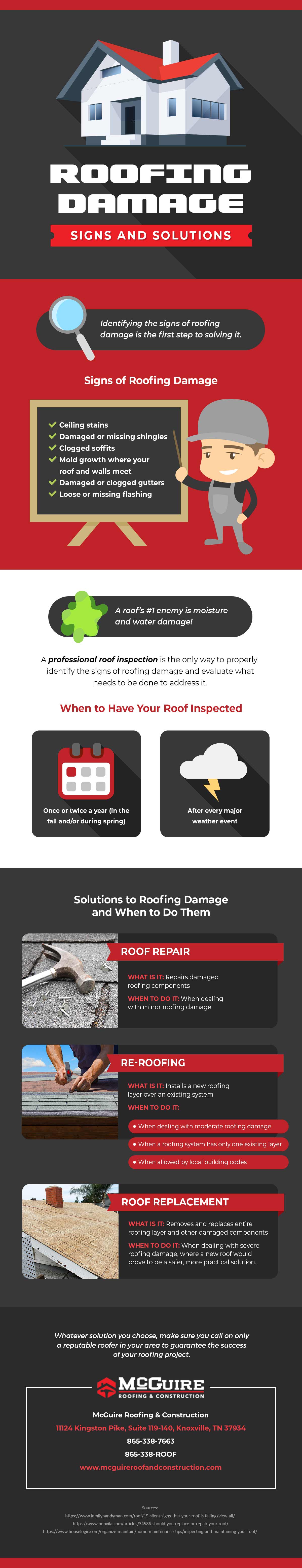 Damaged Roofing Signs and Solutions Damaged Roofing Signs and Solutions